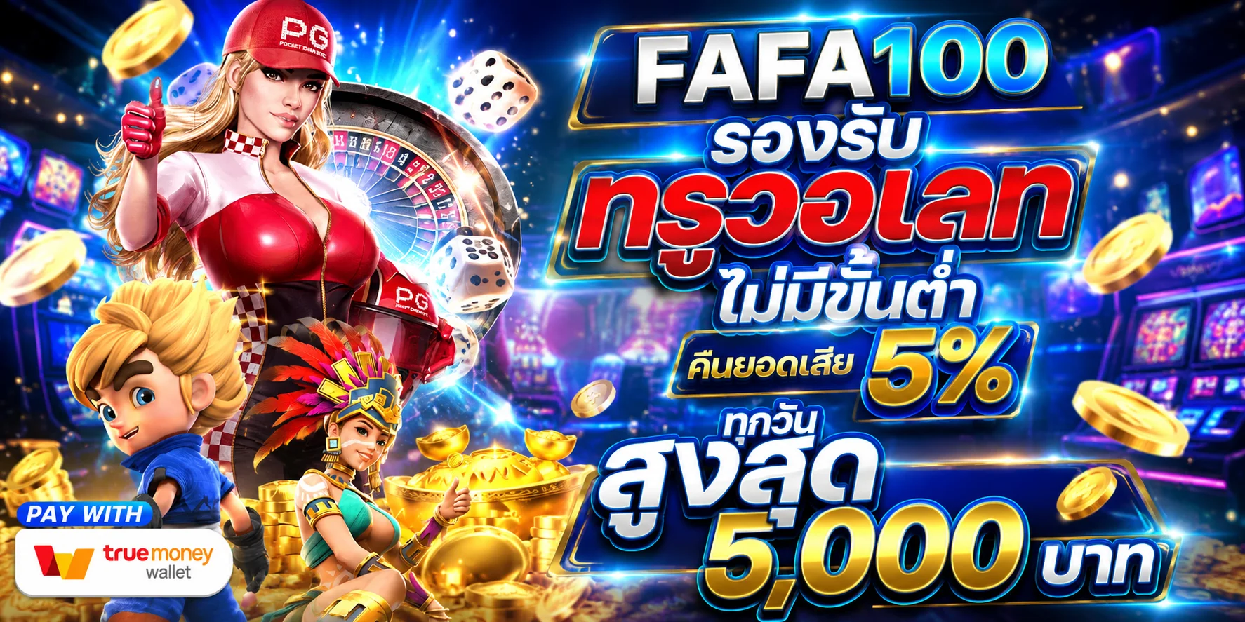 สมัครสมาชิก Soibet ฝากถอนออโต้ ไม่มีขั้นต่ำ